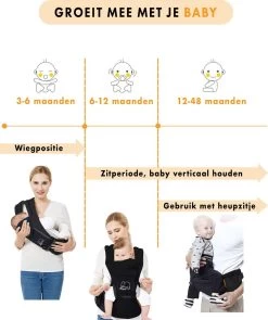 Deryan Pack Luxe Ergonomische Draagzak - Babydrager + Opbergvakjes - Zwart -Babyproducten Uitverkoop 1006x1200 4