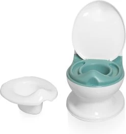 Baninni Kindertoilet Pippe Groen 25 Baninni Kindertoilet Pippe Groen -Babyproducten Uitverkoop 1130x1200 2