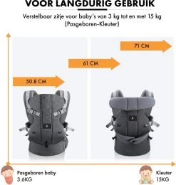 Deryan Ergonomische Draagzak - Buikdrager 2-in-1 Antraciet 10 Deryan Ergonomische Draagzak - Buikdrager 2-in-1 Antraciet -Babyproducten Uitverkoop 1138x1200 1