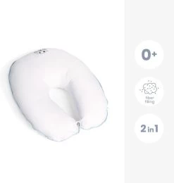 Doomoo Basics - Comfy Bath - Meegroeiend Badkussen -Babyproducten Uitverkoop 1139x1200 17