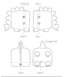 Slaaptrainer 3 In 1- Wakker Licht, Wekker En Nachtlamp-Blauw Dino Ontwerp -Babyproducten Uitverkoop 1178x1200 8