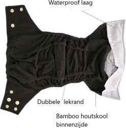 BonBini´s Wasbare Luiers - 6-pack Voordeelverpakking Luiers 3-15 Kg - Luierbroekje - Dubbele Antilek Preventie - Drukknoopjes En Verstelbaar Maat S, M, L Maat 1 T/m 5 - 6 Stuks -Babyproducten Uitverkoop 1185x1200 14