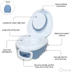 My Carry Potty Blauw -Babyproducten Uitverkoop 1191x1200 11
