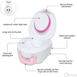 Jippie's My Carry Potty Plaspotje - Kat -Babyproducten Uitverkoop 1191x1200 12