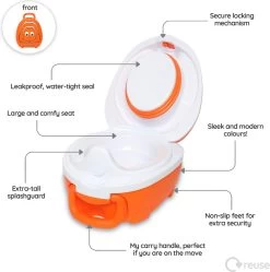 My Carry Potty Clown Vis Plaspotje Onderweg Zindelijk -Babyproducten Uitverkoop 1191x1200 13