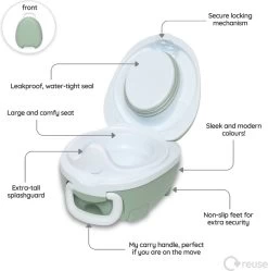 My Carry Potty® My Carry Potty Pastel Groen -Babyproducten Uitverkoop 1191x1200 14