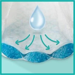 Pampers® Pampers - Baby Dry - Maat 6 - Maandbox - 144 Luiers -Babyproducten Uitverkoop 1199x1200 26