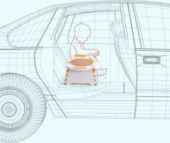 Merkloos Reispotje - Potje Peuter - Draagbaar Potje - Meeneem Potje Peuter - Potje Onderweg - Potje Baby 20 Merkloos Reispotje - Potje Peuter - Draagbaar Potje - Meeneem Potje Peuter - Potje Onderweg - Potje Baby -Babyproducten Uitverkoop 1200x1012 6