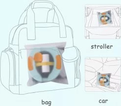 Merkloos Reispotje - Potje Peuter - Draagbaar Potje - Meeneem Potje Peuter - Potje Onderweg - Potje Baby 21 Merkloos Reispotje - Potje Peuter - Draagbaar Potje - Meeneem Potje Peuter - Potje Onderweg - Potje Baby -Babyproducten Uitverkoop 1200x1048 4