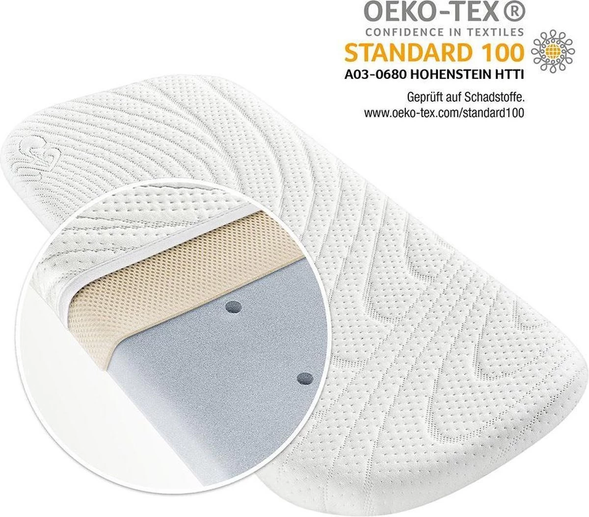 Alvi Kinderwagen Matras 75 X 33 X 5cm - Ademend - Hypoallergeen 1 Alvi Kinderwagen Matras 75 X 33 X 5cm - Ademend - Hypoallergeen