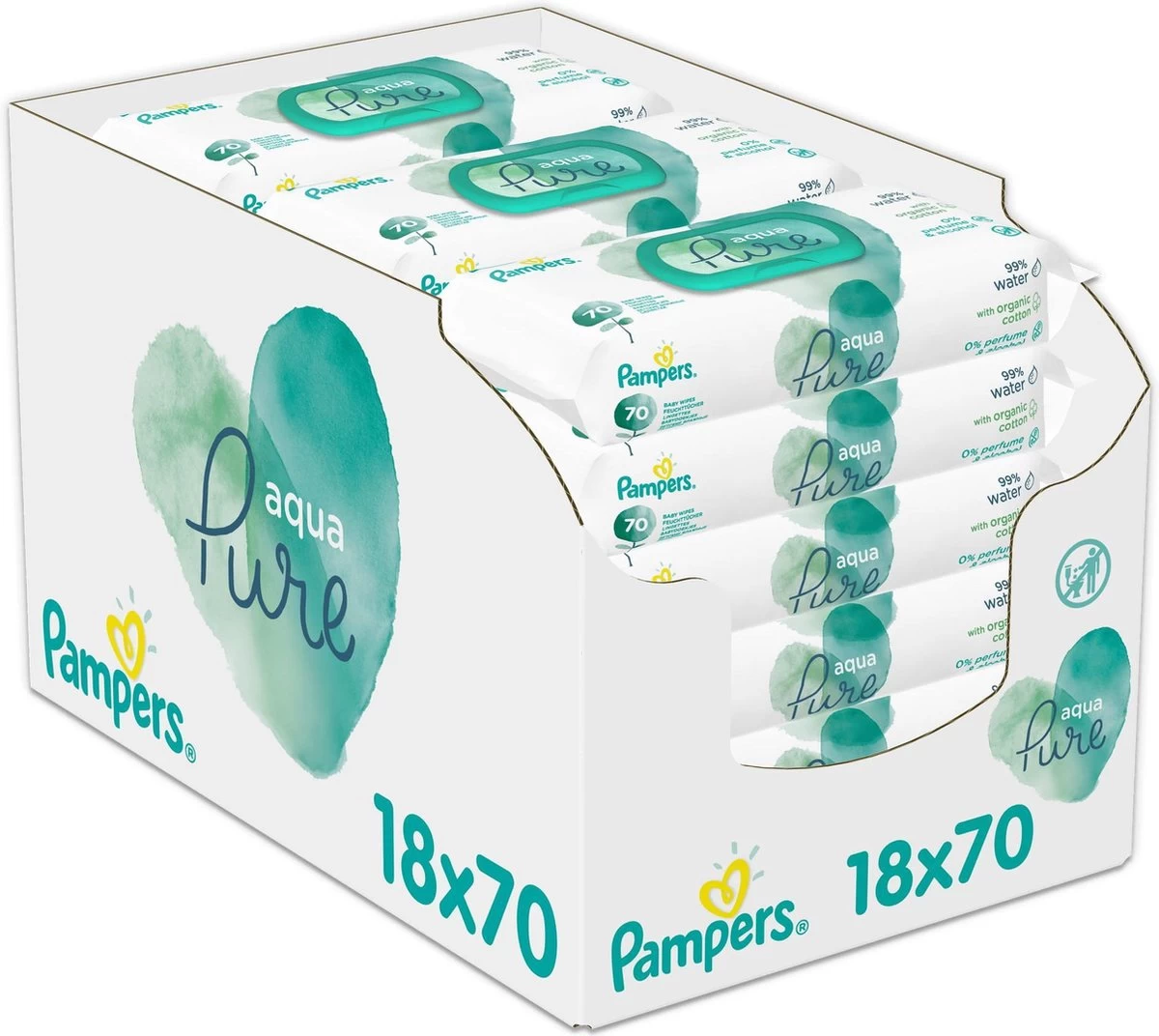 Pampers® Pampers Aqua Pure Billendoekjes – 1260 Doekjes 1 Pampers® Pampers Aqua Pure Billendoekjes – 1260 Doekjes