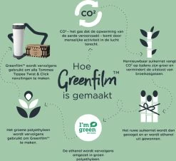 Tommee Tippee Milieuvriendelijke Twist & Click Luieremmer - Met 1 Navulcassette - Groen 12 Tommee Tippee Milieuvriendelijke Twist & Click Luieremmer - Met 1 Navulcassette - Groen -Babyproducten Uitverkoop 1200x1099 7