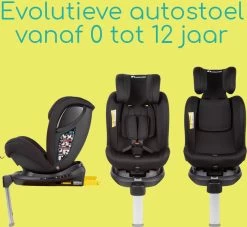 Bebeconfort Evolvefix Autostoeltje - 360° Draaibaar - Night Black 24 Bebeconfort Evolvefix Autostoeltje - 360° Draaibaar - Night Black -Babyproducten Uitverkoop 1200x1103 1