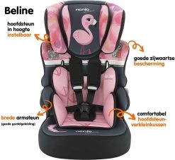 Nania - Autostoel BELINE Animals - Groep 1/2/3 - Meegroeistoel - Van 9 Tot 36 Kg - FLAMINGO -Babyproducten Uitverkoop 1200x1103