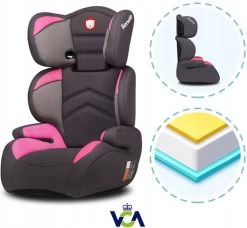 Lionelo Lars - Autostoeltje - ImpactGuard - Extra Spons - Tot 36kg -Babyproducten Uitverkoop 1200x1110 1