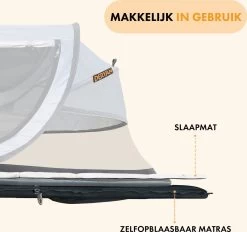 Deryan Peuter Luxe Campingbedje – Inclusief Zelfopblaasbare Matras - Blue -Babyproducten Uitverkoop 1200x1126 4