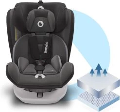 Lionelo Bastiaan - Autostoel - Roteerbaar - 0-36kg - 360° Draaibaar -Babyproducten Uitverkoop 1200x1127