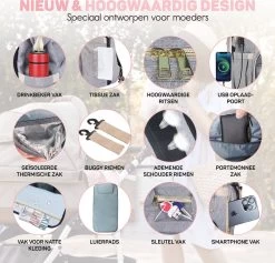 Vulpes BabyCare® Luiertas Rugzak - Luiertassen Met Babybed - Grote Luiertas Met Wieg- Luiertas Verzorgingstas Met Babybedje - Verzorgingsrugzak - Grijs -Babyproducten Uitverkoop 1200x1149 2