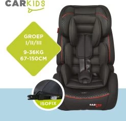 Carkids Verstelbaar Kinderautostoeltje Zwart En Rood | Kinderautostoel Groep 1-2-3 Met Isofix En Top Tether Connector | Kinderen Van 9 Maanden -12 Jaar | 9-36 Kg -Babyproducten Uitverkoop 1200x1150 2