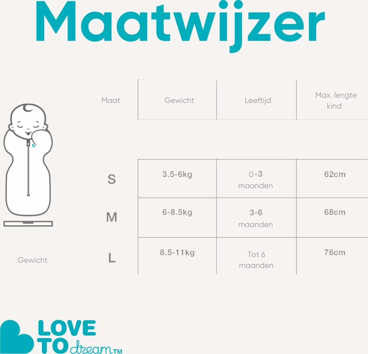 Love To Dream™ Babyslaapzak Swaddle Up™ - Inbakeren Afbouwen - Baby 6-9 Maanden - 8.5-11 Kg - All Season - Mint 8 Love To Dream™ Babyslaapzak Swaddle Up™ - Inbakeren Afbouwen - Baby 6-9 Maanden - 8.5-11 Kg - All Season - Mint - Afbeelding 8