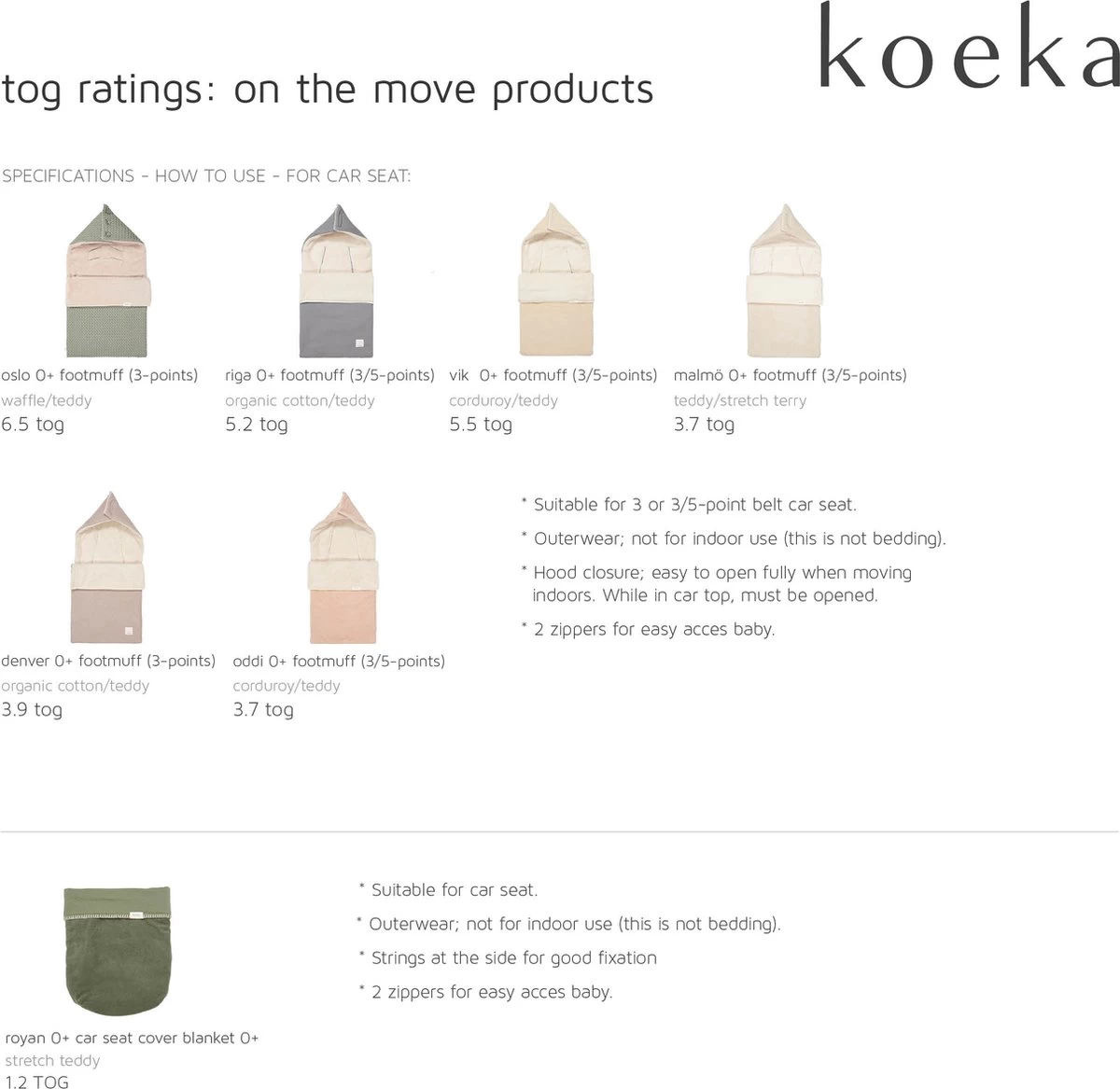 Koeka Voetenzak 0+ 3/5 Punts Teddy Malmo - Pebble - 0-6 Maanden 8 Koeka Voetenzak 0+ 3/5 Punts Teddy Malmo - Pebble - 0-6 Maanden - Afbeelding 8