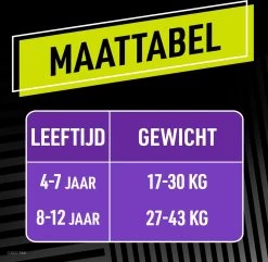 Ninjamas Pyjama Pants Luierbroekjes Meisje - 10 Nachtluiers Voor Bedplassen - 4-7 Jaar -Babyproducten Uitverkoop 1200x1169 4