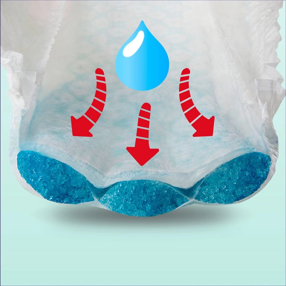 Pampers® Pampers - Night Pants - Maat 5 - Mega Pack - 72 Luierbroekjes 5 Pampers® Pampers - Night Pants - Maat 5 - Mega Pack - 72 Luierbroekjes - Afbeelding 5