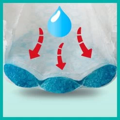 Pampers® Pampers Premium Protection Pants Luierbroekjes - Maat 5 (12-17 Kg) - 132 Stuks - Multi-Pack -Babyproducten Uitverkoop 1200x1199 64