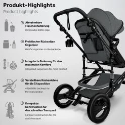 KIDUKU- 3 In 1 Combi-kinderwagen- Antraciet/zwart Buggy Incl. Autostoeltje-regenhoes- Inklapbaar -Babyproducten Uitverkoop 1200x1200 1040