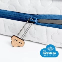 AeroSleep® Evolution Pack 2-in-1 : Matras + 3D Matrasbeschermer - Bed - 60 X 120 Cm -Babyproducten Uitverkoop 1200x1200 1319