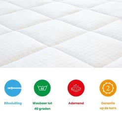 Babymatras 50x80 Wiegmatras Koudschuim HR40 Dubbeldoek | Afritsbaar | Wasbaar | Ademend 21 Babymatras 50x80 Wiegmatras Koudschuim HR40 Dubbeldoek | Afritsbaar | Wasbaar | Ademend -Babyproducten Uitverkoop 1200x1200 1332