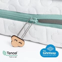 AeroSleep® ECOlution Pack 2-in-1 : Matras + 3D Matrasbeschermer - Bed - 150 X 70 Cm -Babyproducten Uitverkoop 1200x1200 1354