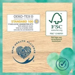 Pampers® Pampers Harmonie Hybrid - Wasbare Luier - 108 Absorberende Wegwerpbare Toplagen -Babyproducten Uitverkoop 1200x1200 1486