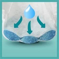 Pampers® Pampers Baby-Dry Luiers - Maat 4+ (10-15 Kg) - 152 Stuks - Multi-Pack -Babyproducten Uitverkoop 1200x1200 1497