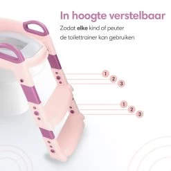 Macx & Macx Toilettrainer Met Trapje - Brilverkleiner Met Handvaten En Opstapje - Opvouwbaar Toilet Bril Zitje - WC Zindelijkheids Training Voor Jongens/Meisjes - Urinoirs Voor Kind/Peuter Van 2 Tot 7 Jaar - Roze -Babyproducten Uitverkoop 1200x1200 1514
