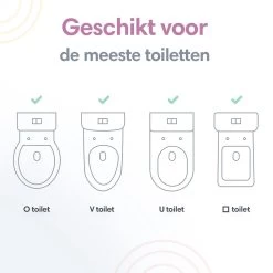 Macx & Macx Toilettrainer Met Trapje - Brilverkleiner Met Handvaten En Opstapje - Opvouwbaar Toilet Bril Zitje - WC Zindelijkheids Training Voor Jongens/Meisjes - Urinoirs Voor Kind/Peuter Van 2 Tot 7 Jaar - Roze -Babyproducten Uitverkoop 1200x1200 1517