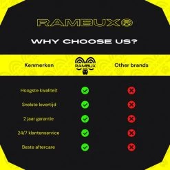 RAMBUX® - Zwemluier - Slapende Uil - Wasbaar & Verstelbaar - Zwembroek Voor Zwembad - Zwemshort Baby & Peuter - 3-15 KG - 0-3 Jaar -Babyproducten Uitverkoop 1200x1200 1755