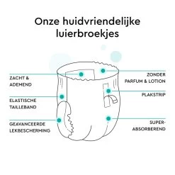 LILLYDOO Huidvriendelijke Luierbroekjes - Maat 6 (15+ Kg) - 95 Stuks - Maandbox -Babyproducten Uitverkoop 1200x1200 1773