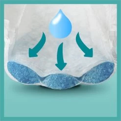 Pampers® Pampers Baby-Dry Pants Maat 4 (9kg-15kg) - 24 Luierbroekjes -Babyproducten Uitverkoop 1200x1200 1805