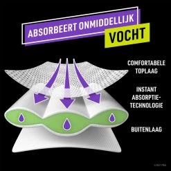 Ninjamas Pyjama Pants Luierbroekjes Meisje - 10 Nachtluiers Voor Bedplassen - 4-7 Jaar -Babyproducten Uitverkoop 1200x1200 1813