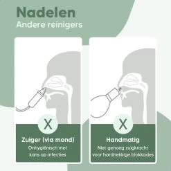 Hunnybunny® Elektrische Neusreiniger Voor Baby’s Met Muziek En Licht – Neuspeer - Aspirator - Neuszuiger - USB-compatibel -Babyproducten Uitverkoop 1200x1200 1979