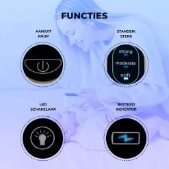 Young Star Baby - Elektrische Neusreiniger Baby - Neuszuiger Met USB - Neuspeer - Neusdouche - Snotverwijderaar -Babyproducten Uitverkoop 1200x1200 2039