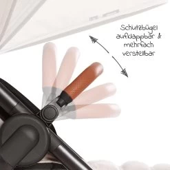 Hauck UpTown Buggy - Met één Hand Opvouwbaar - Beige -Babyproducten Uitverkoop 1200x1200 534