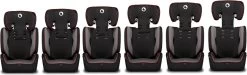 Lionelo Levi Simple - Autostoeltje - 5-punts Gordel - Wasbare Dri-Seat - Tot 36kg -Babyproducten Uitverkoop 1200x364