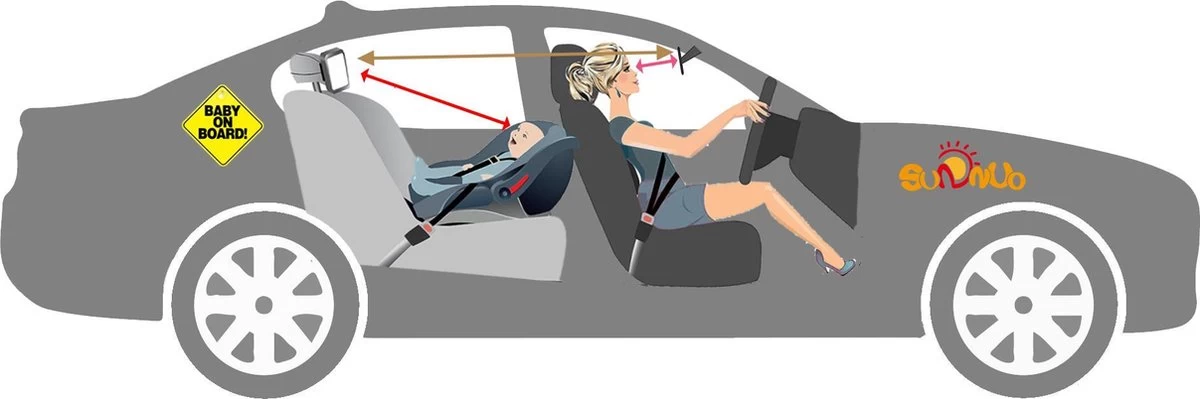 Autospiegel Baby 360° Verstelbaar Voor Hoofdsteun Autostoel -Achteruitkijkspiegel - Achterbankspiegel Kinderen -Baby Veiligheid Accessoires - Zwart 5 Autospiegel Baby 360° Verstelbaar Voor Hoofdsteun Autostoel -Achteruitkijkspiegel - Achterbankspiegel Kinderen -Baby Veiligheid Accessoires - Zwart - Afbeelding 5