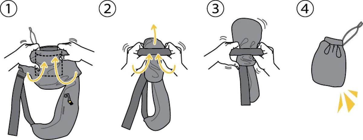 Minimonkey Mini Sling Wit - Klein En Fijn 8 Minimonkey Mini Sling Wit - Klein En Fijn - Afbeelding 8