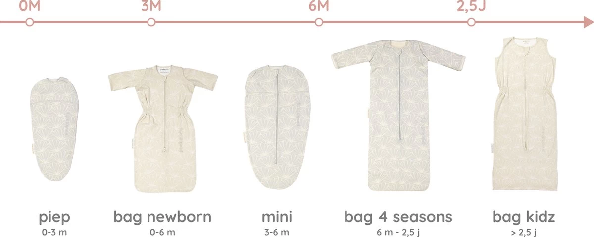 Puckababy Inbakerslaapzak Original Piep 0-3 Maanden -Seashell Stone 5 Puckababy Inbakerslaapzak Original Piep 0-3 Maanden -Seashell Stone - Afbeelding 5