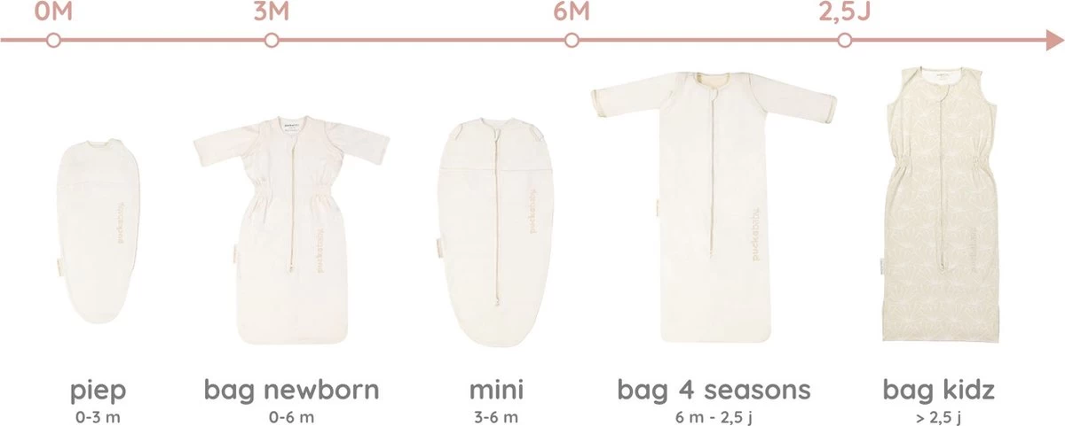Puckababy Inbakerslaapzak Original Mini - 3-6 Maanden - Cotton - Pure 6 Puckababy Inbakerslaapzak Original Mini - 3-6 Maanden - Cotton - Pure - Afbeelding 6