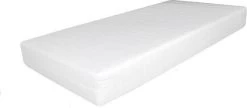 Princessmatrassen Ledikantmatras - 60x120x10 Cm - SG25 -Anti-allergische Wasbare Hoes Met Rits -Babyproducten Uitverkoop 1200x523