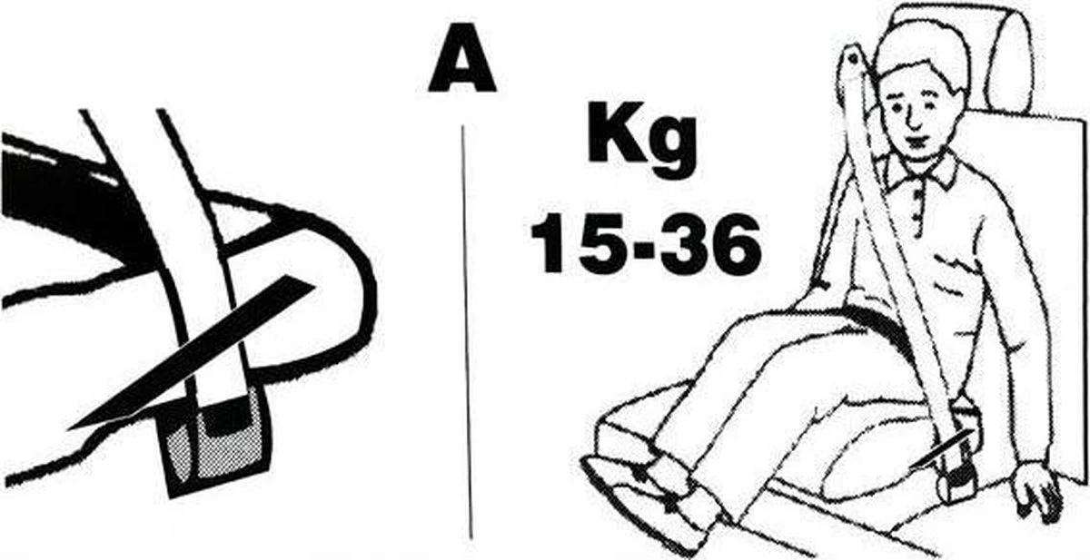 Universele Auto Zitverhoger - Stoelverhoger - Kinderzitje - Autozitje - Grijs 4 Universele Auto Zitverhoger - Stoelverhoger - Kinderzitje - Autozitje - Grijs - Afbeelding 4